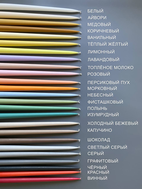 Столовые свечи цветные