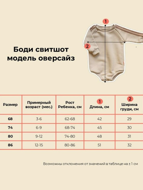 Боди-свитшот Мята